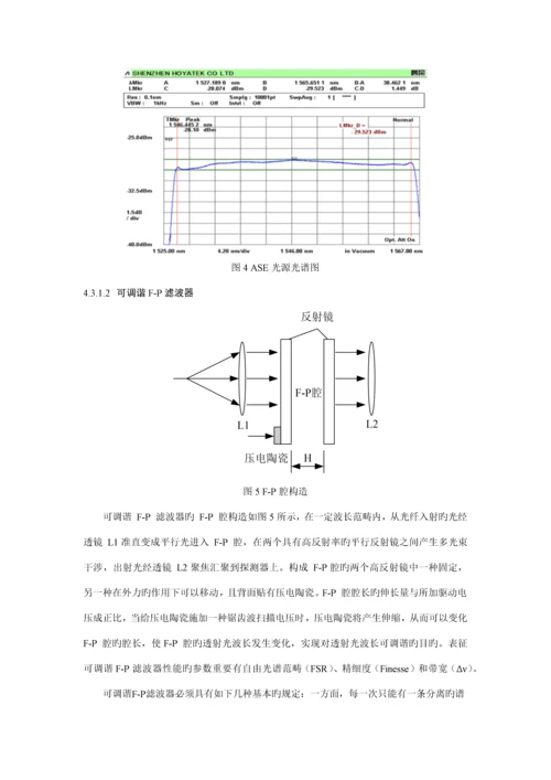 光纤光栅解调仪设计专题方案报告.docx