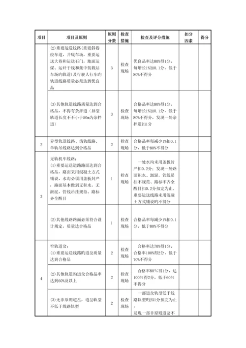 运输运输质量标准化月度检查考核制度.docx