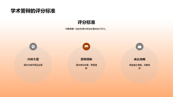探索之旅：专科管理学研究