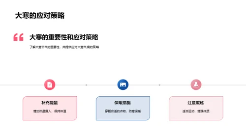 大寒节气气候解析