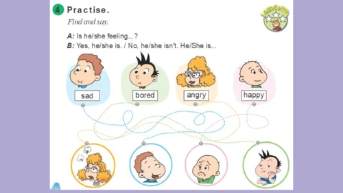 Module 9 Unit 1  Are you feeling bored?课件(共27张PPT)