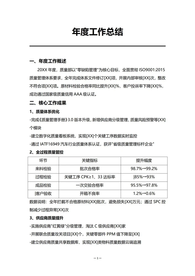 通用质量部门年度工作总结