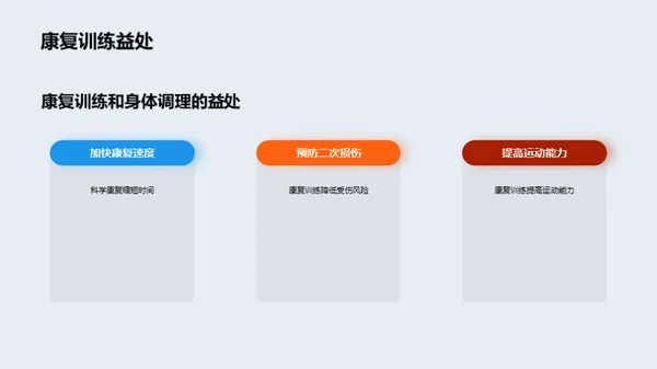 运动伤害：防治与康复