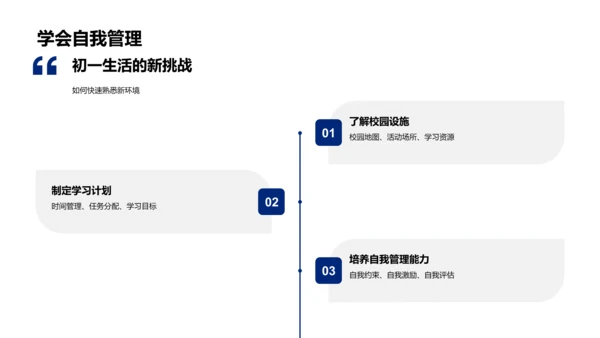 初中新生生活指导PPT模板