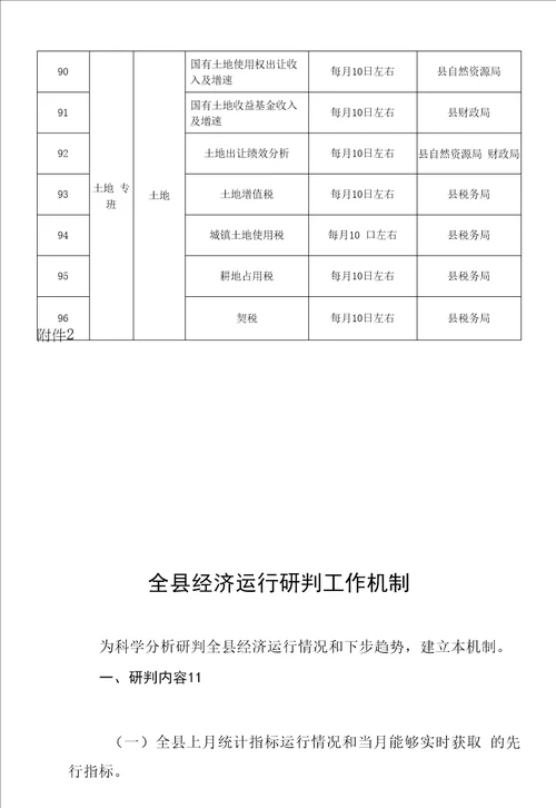 全县经济运行监测研判调度工作方案