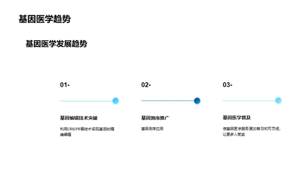 基因医学重塑护理新纪元