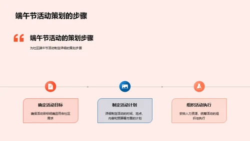 精彩的社区端午节