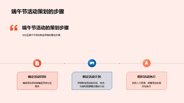 精彩的社区端午节