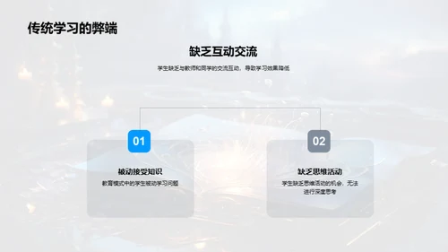 课堂魔法：互动学习