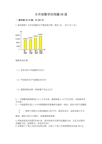小升初数学应用题50道（培优）.docx