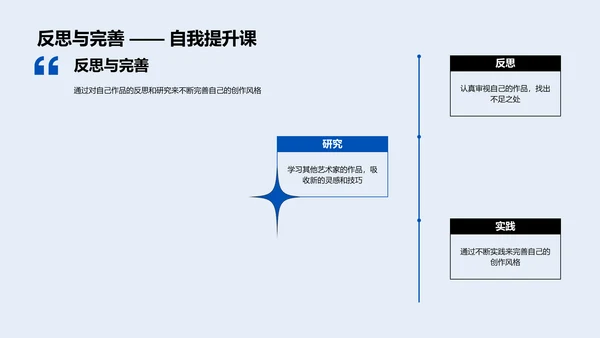 艺术创作教学