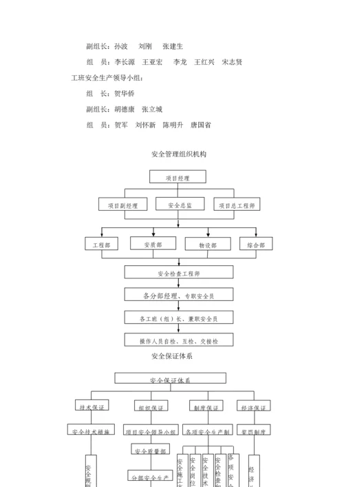 穿越西部工业走廊框构桥安全专项综合施工专题方案.docx