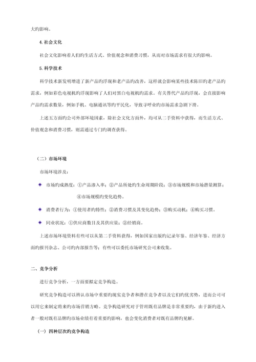 市场专题研究实务标准手册样本.docx