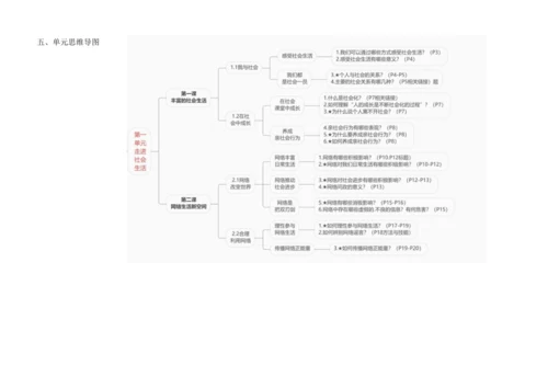 第一单元《走进社会生活》单元整体分析(1)