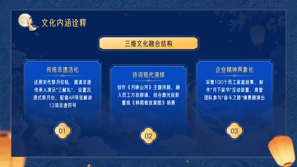深蓝色3D立体风中秋节企业中秋晚会PPT模板