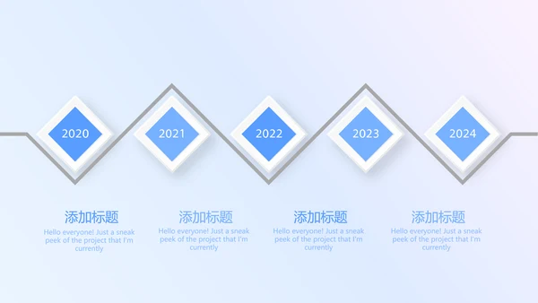 蓝色科技感智慧医疗智慧医院项目工作汇报动态PPT模板