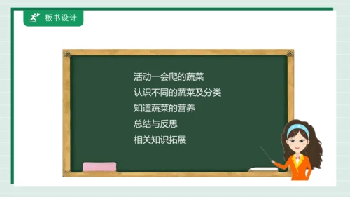 【核心素养目标】主题四 活动一《会爬的蔬菜》课件-【东北师大版】《劳动实践》二上
