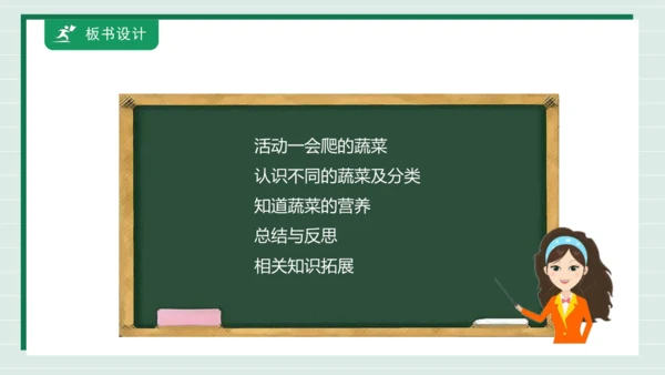 【核心素养目标】主题四 活动一《会爬的蔬菜》课件-【东北师大版】《劳动实践》二上