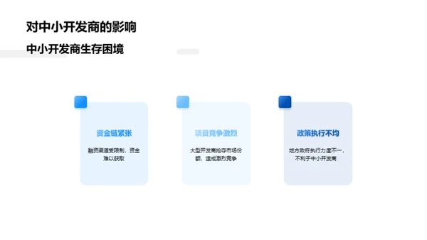 房地产新政策解读