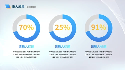 商务简约渐变白底城市工作总结PPT模板