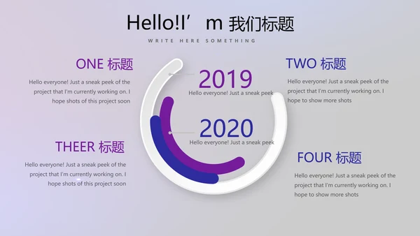 人工智能大脑科技动态PPT