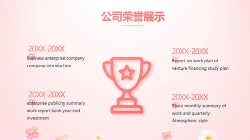 女性高发疾病保险保险行业产品介绍工作总结计划动态PPT模板