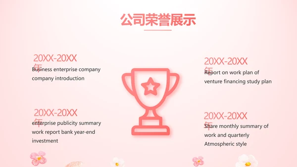 女性高发疾病保险保险行业产品介绍工作总结计划动态PPT模板