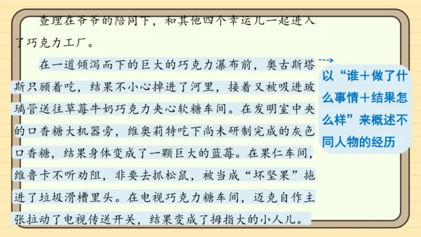 统编版语文六年级下册2024-2025学年度习作：写作品梗概（课件）