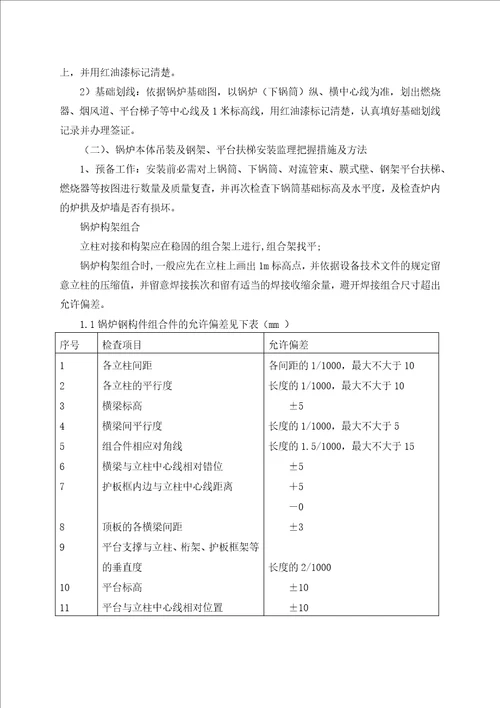 煤改燃锅炉施工监理控制措施及方法