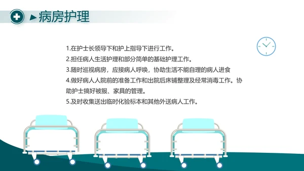 蓝色大气手术室医生述职报告动态PPT模板