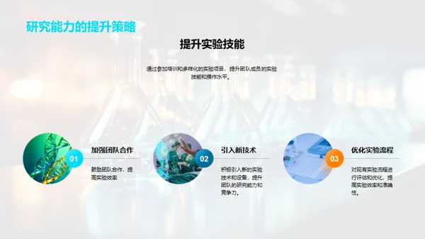 202X化学研究回顾与展望
