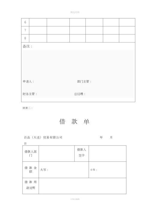 公司采购制度及流程.docx