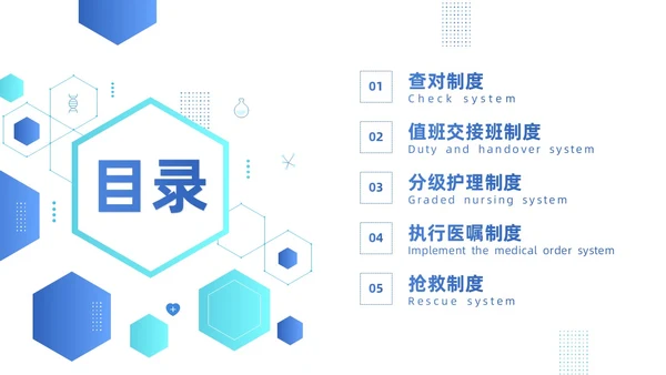 蓝色系商务简约护理核心制度培训PPT课件