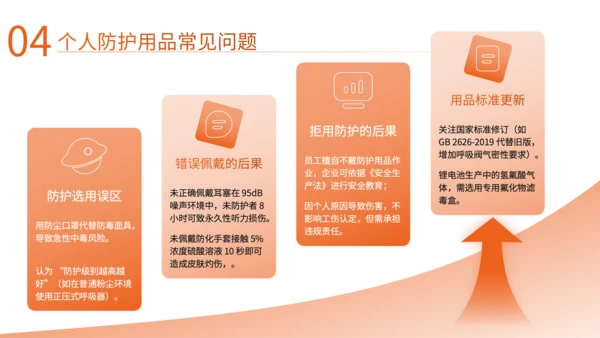 橙色商务风企业培训PPT