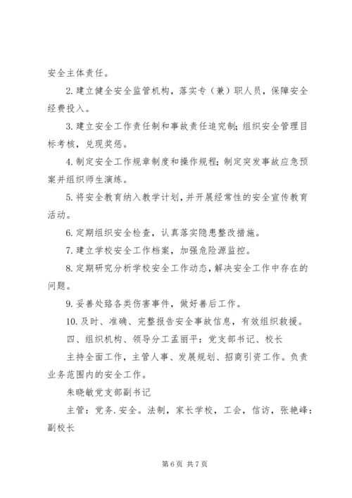 羊解小学安全党政同责一岗双责 (4).docx