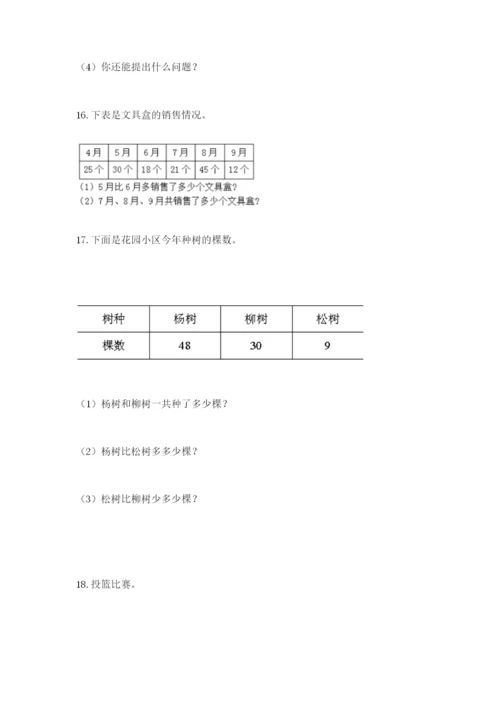 小学二年级数学应用题大全【综合题】.docx