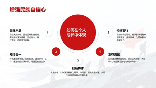 红色插画风长津湖精神学习分享 PPT模板