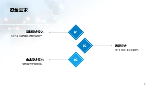 蓝色现代医疗数据挖掘创业计划书PPT模板