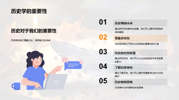 历史学的智慧启示