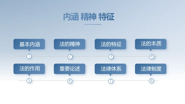 蓝色中国风法律讲座动态PPT模板