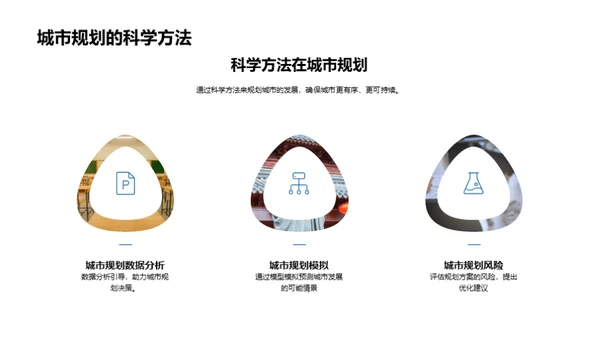 地理智慧与城市规划