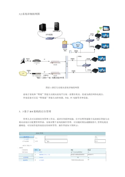 IPTV酒店解决方案.docx