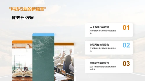 职业规划之路