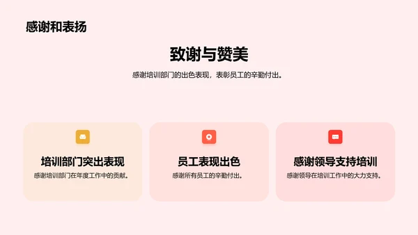 红色商务现代简约培训部门年度工作总结PPT模板