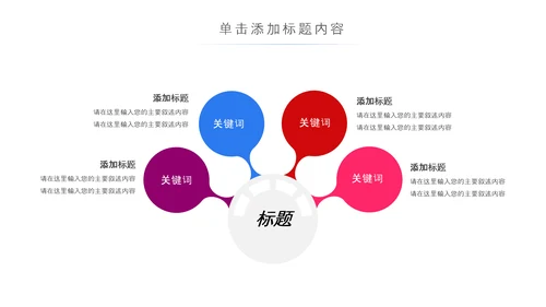 青春正能量团委五四青年节共青团PPT模板