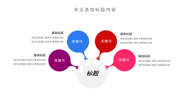 青春正能量团委五四青年节共青团PPT模板