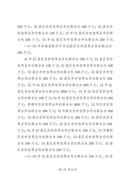信用社(银行)章程.docx