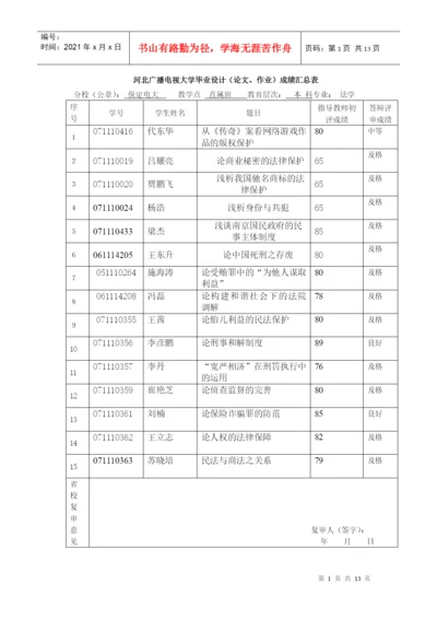 河北广播电视大学毕业设计(论文.docx