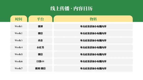 春日元气野餐活动策划方案通用PPT模板