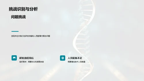 生物部门年度盛典